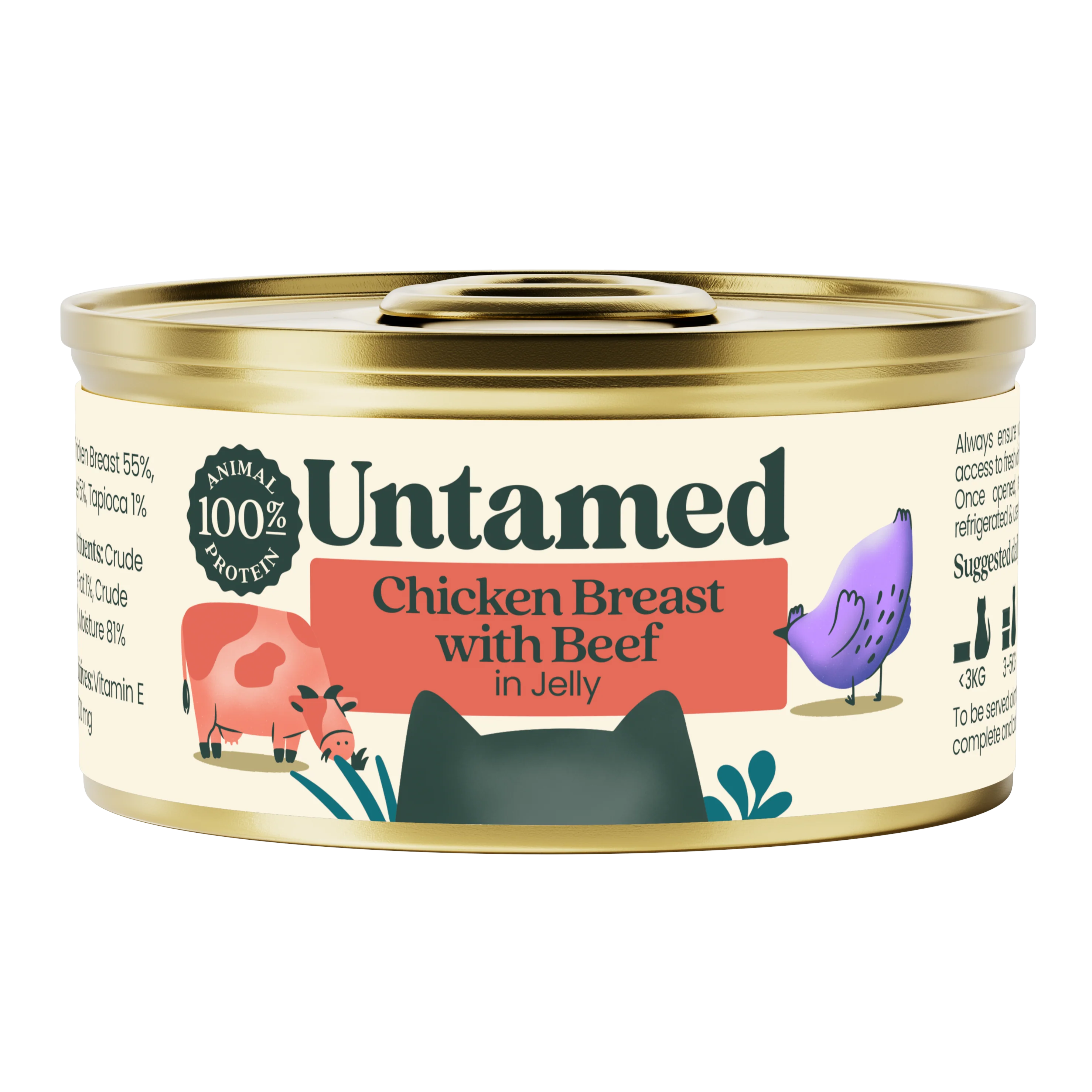 Funnel: Trial Tin products
